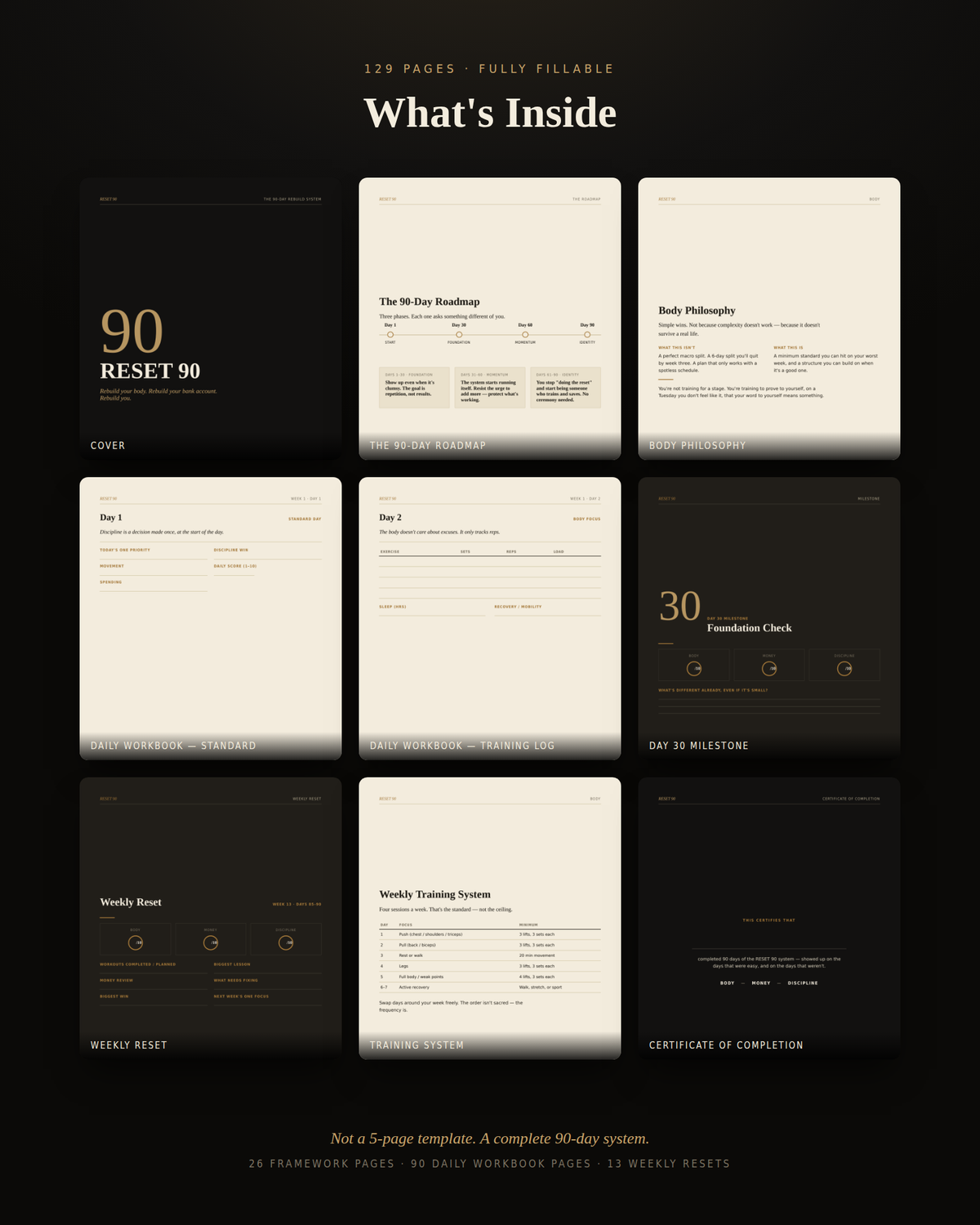 RESET 90 90-day planner page previews - fitness money and discipline tracker