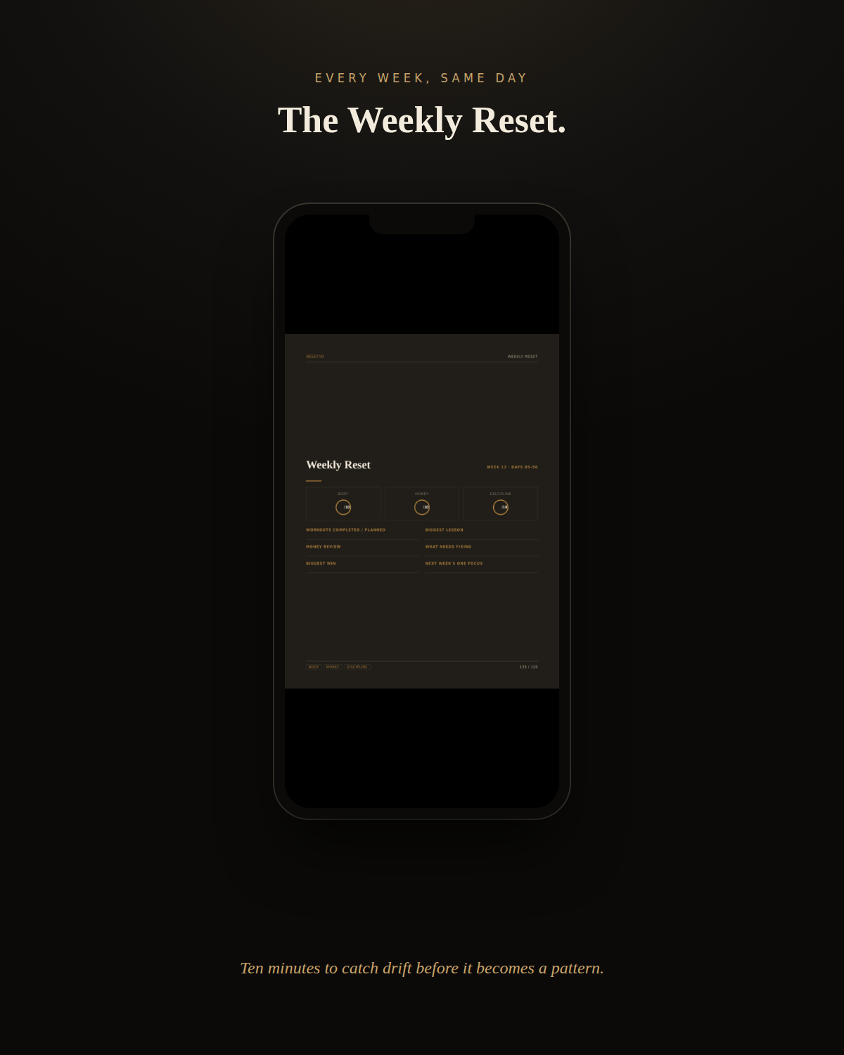 RESET 90 weekly check-in page - 90 day planner weekly reset